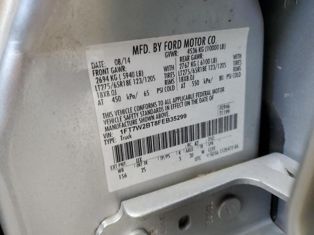 2015 FORD F250 SUPER 1FT7W2BT8FEB35299