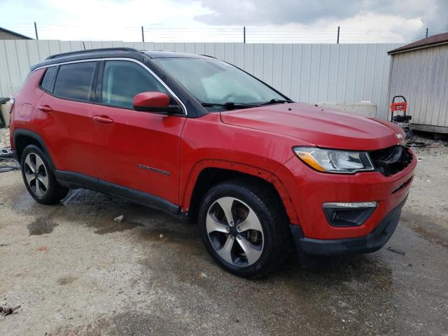 2018 JEEP COMPASS LA 3C4NJCBBXJT266553