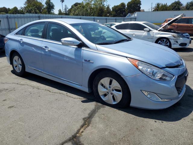 2015 HYUNDAI SONATA HYB KMHEC4A45FA120834