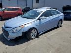2015 HYUNDAI SONATA HYB - KMHEC4A45FA120834