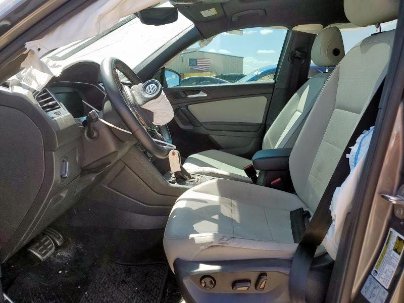 2019 VOLKSWAGEN TIGUAN SE 3VV3B7AX7KM034885