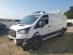 Top Destinations for Shipping Cars from the USA