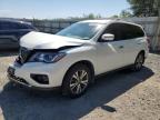 Top Destinations for Shipping Cars from the USA