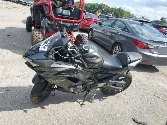 2024 KAWASAKI EX650 R ML5EXER11RDAD5655