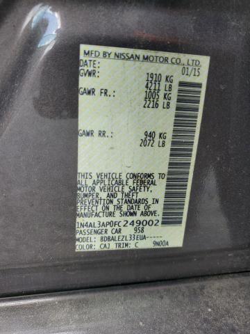 2015 NISSAN ALTIMA 2.5 - 1N4AL3AP0FC249002