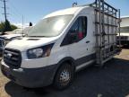 Top Destinations for Shipping Cars from the USA