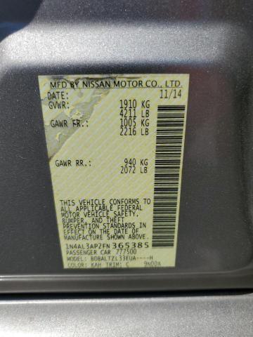 2015 NISSAN ALTIMA 2.5 - 1N4AL3AP2FN365385