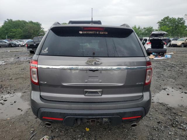 2014 FORD EXPLORER X - 1FM5K8D84EGA40543