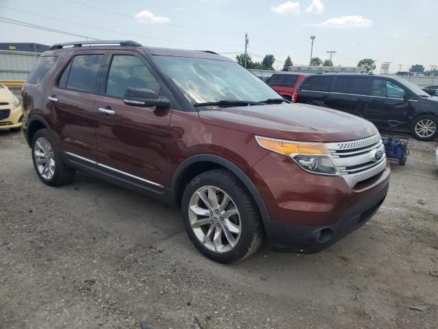 2015 FORD EXPLORER XLT 1FM5K8D87FGC15241