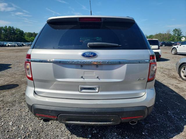 2015 FORD EXPLORER - 1FM5K8B83FGB64081