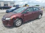 Top Destinations for Shipping Cars from the USA
