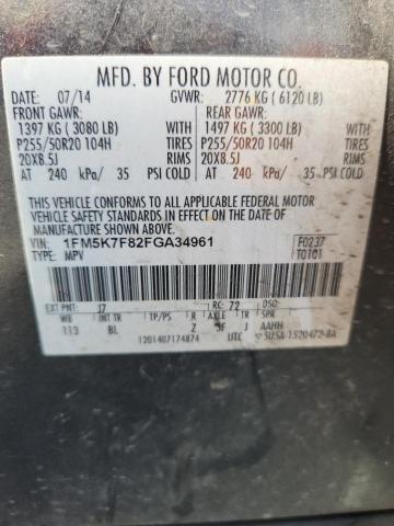 2015 FORD EXPLORER - 1FM5K7F82FGA34961