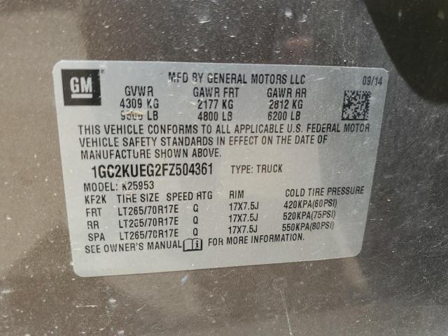 2015 CHEVROLET SILVERADO - 1GC2KUEG2FZ504361