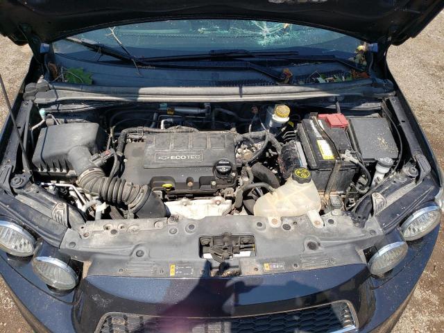 2015 CHEVROLET SONIC RS - 1G1JG5SB6F4169588