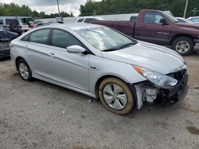 KMHEC4A4XFA138357 | 2015 HYUNDAI SONATA HYB