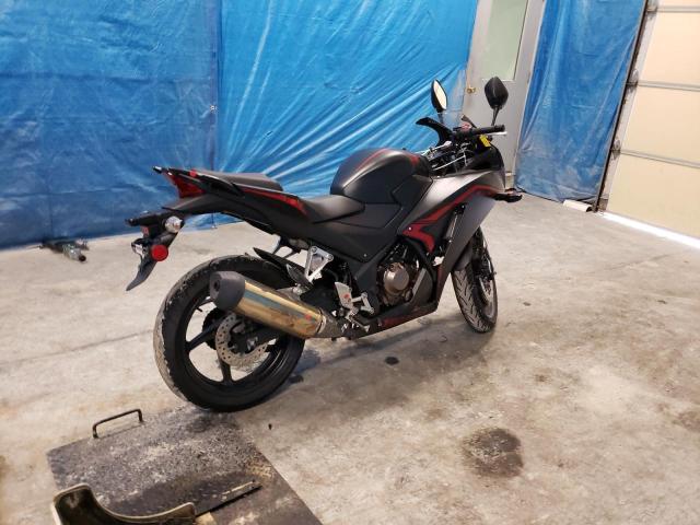 2021 HONDA CBR300 R MLHNC5102M5700312