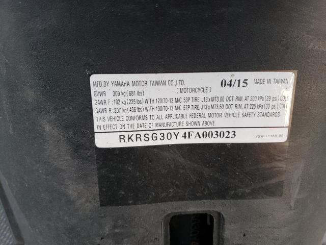 2015 YAMAHA XC155 RKRSG30Y4FA003023