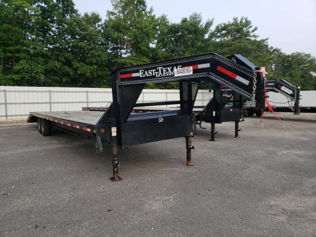 Global Auto Auctions: 2022 EAST TEXAS TRAL