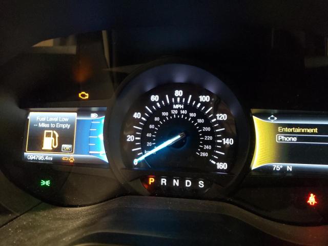 2FMPK4J92KBB61699 Ford EDGE SEL
