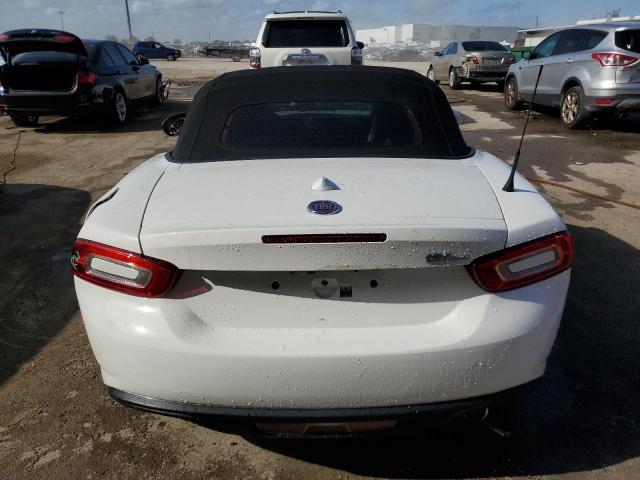 2018 FIAT 124 SPIDER - JC1NFAEK9J0135903