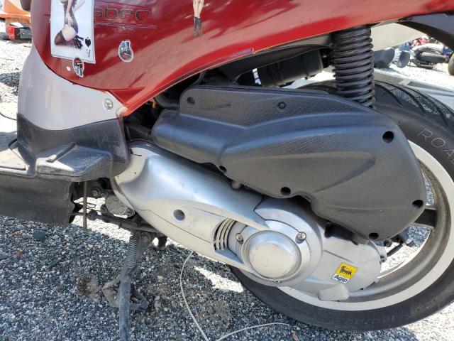 2009 APRILIA SCARABEO 2 ZD4RBC0029J000354