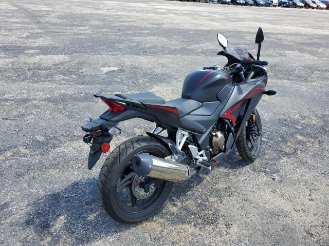 2021 HONDA CBR300 RA - MLHNC5159M5700450