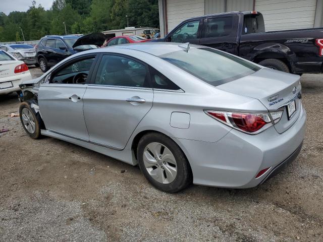 KMHEC4A4XFA138357 | 2015 HYUNDAI SONATA HYB