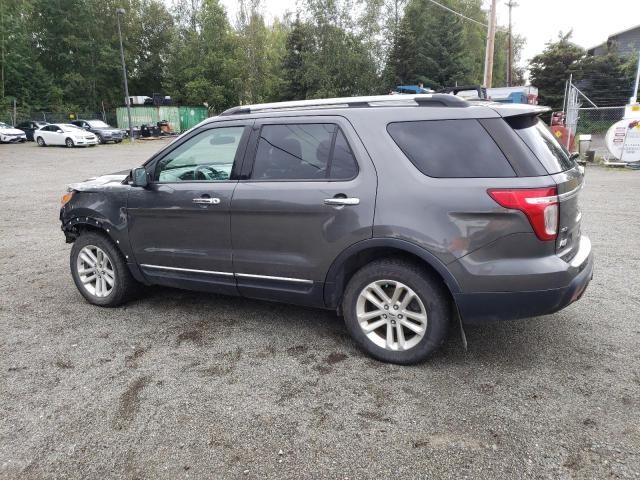 1FM5K8D8XFGB56721 | 2015 FORD EXPLORER X