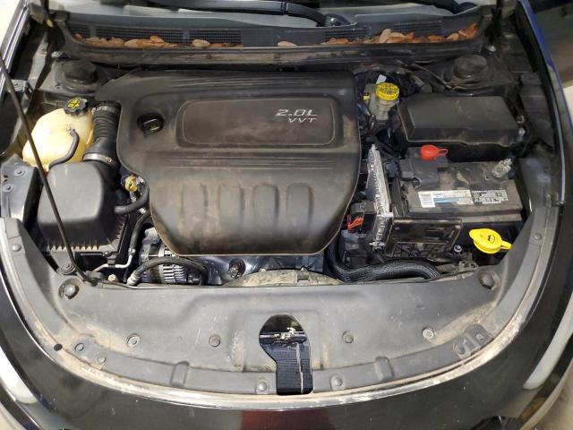 1C3CDFAA1FD415832 Dodge DART SE
