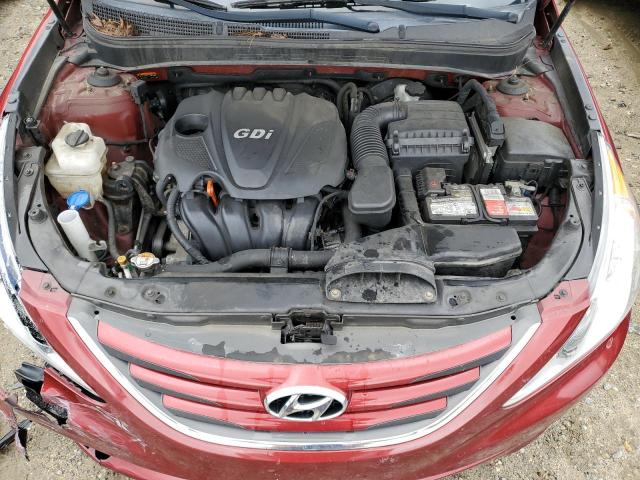 5NPEB4AC5EH871163 | 2014 HYUNDAI SONATA GLS