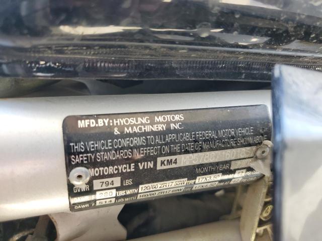 2005 KAWASAKI 650R KM4MP578871601857