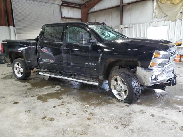 2017 CHEVROLET SILVERADO2 - 1GC1KVEY3HF127313