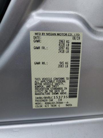 1N4BL4BV8LC153735 Nissan ALTIMA S