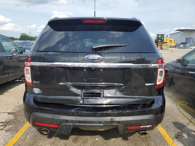 1FM5K8D81FGC25019 | 2015 FORD EXPLORER X