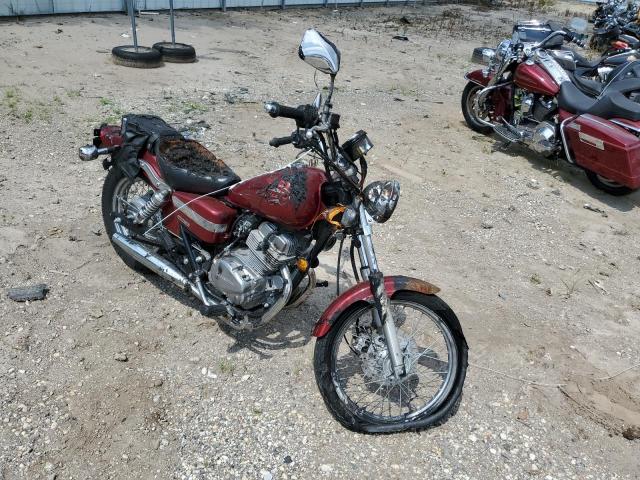 2015 HONDA CMX250 C - JH2MC1306FK901582