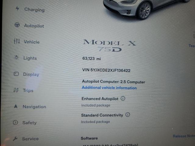 5YJXCDE2XJF136422 Tesla MODEL X
