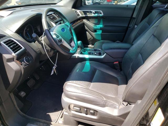 1FM5K8F87FGA04621 Ford Explorer Limited