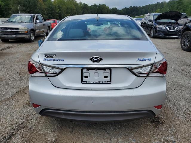 KMHEC4A4XFA138357 | 2015 HYUNDAI SONATA HYB