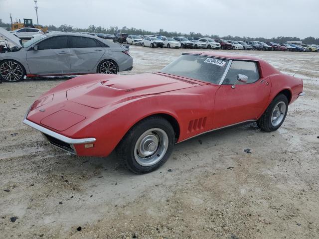 1968 Chevrolet Corvette 