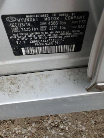 KMHEC4A4XFA138357 | 2015 HYUNDAI SONATA HYB