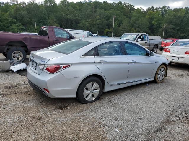 KMHEC4A4XFA138357 | 2015 HYUNDAI SONATA HYB