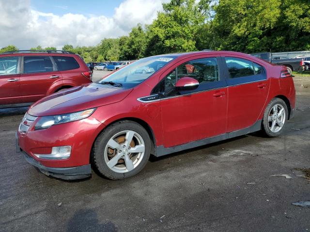 2015 Chevrolet Volt 