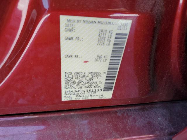2015 NISSAN ALTIMA 2.5 - 1N4AL3AP0FN381150