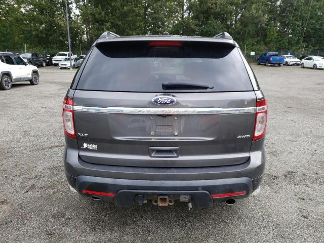 1FM5K8D8XFGB56721 | 2015 FORD EXPLORER X