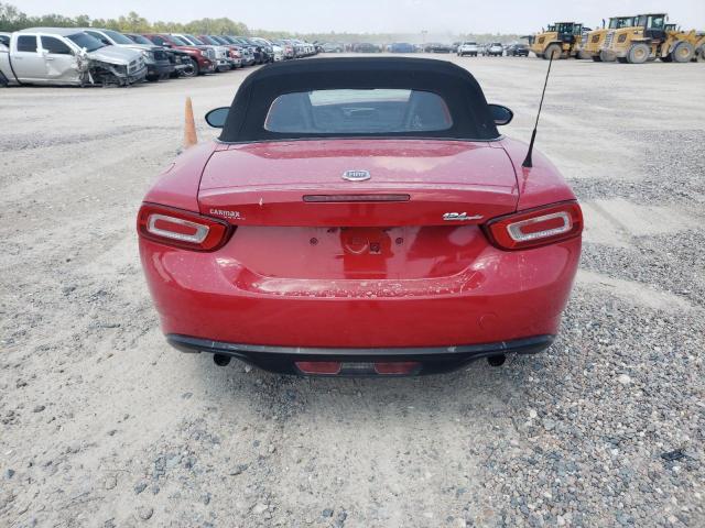 2017 FIAT 124 SPIDER - JC1NFAEK0H0116957