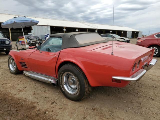 CHEVROLET CORVETTE  1971 1