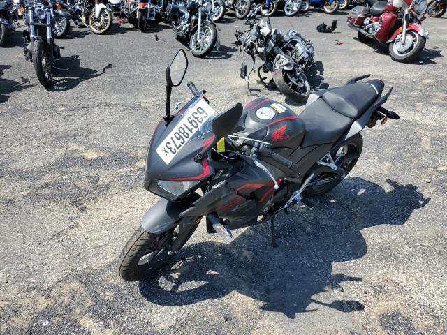 2021 HONDA CBR300 RA - MLHNC5159M5700450