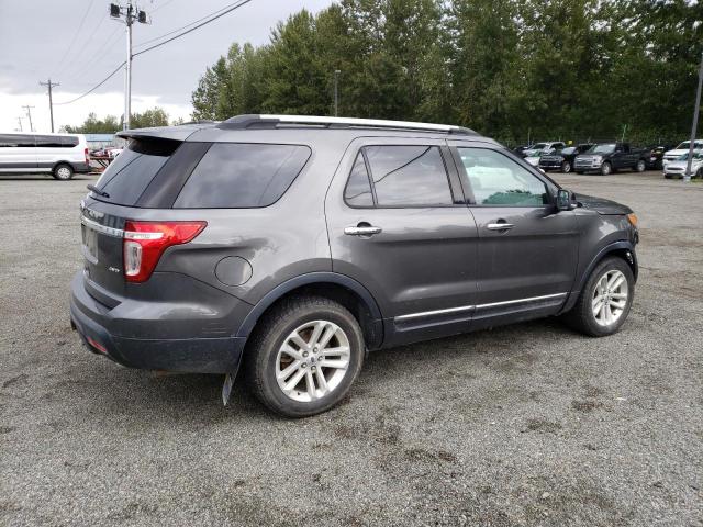 1FM5K8D8XFGB56721 | 2015 FORD EXPLORER X