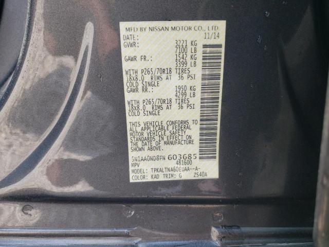 5N1AA0ND8FN603685 Nissan ARMADA SV