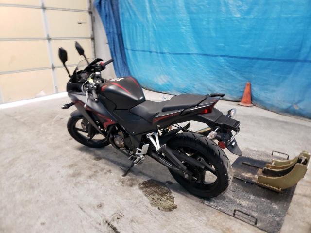 2021 HONDA CBR300 R MLHNC5102M5700312